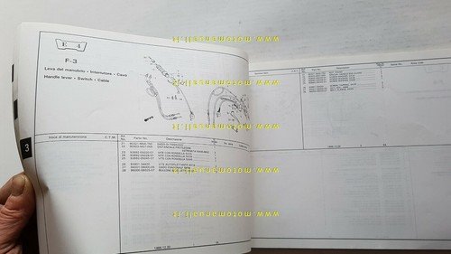 Honda CBR 600 F 1986 catalogo ricambi originale spare parts …