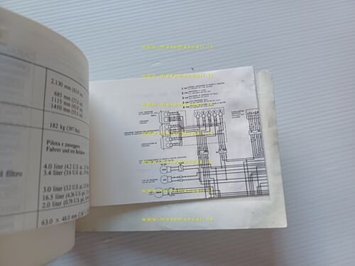 HONDA CBR 600 F 1986 manuale uso manutenzione libretto originale …