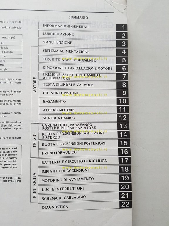 HONDA CBR 600 F 1987 manuale officina originale ITALIANO workshop …