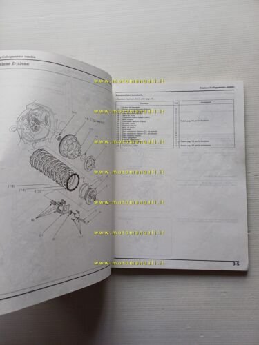 Honda CBR 600 F 1990 manuale officina riparazione italiano originale