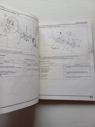 Honda CBR 600 F 1990 manuale officina riparazione italiano originale