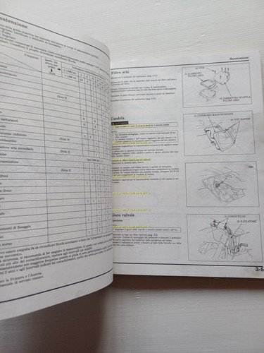 Honda CBR 600 F 1990 manuale officina riparazione italiano originale