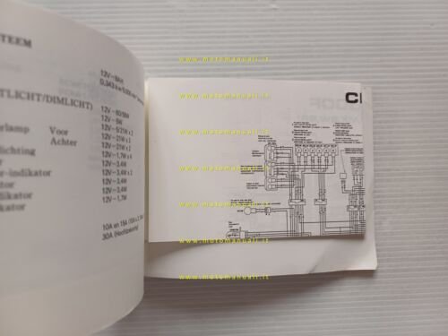 Honda CBR 600 F 1992-3 manuale uso manutenzione originale