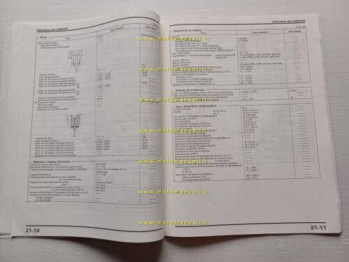Honda CBR 600 F 1992 aggiornamento SUPPLEMENTO manuale officina originale