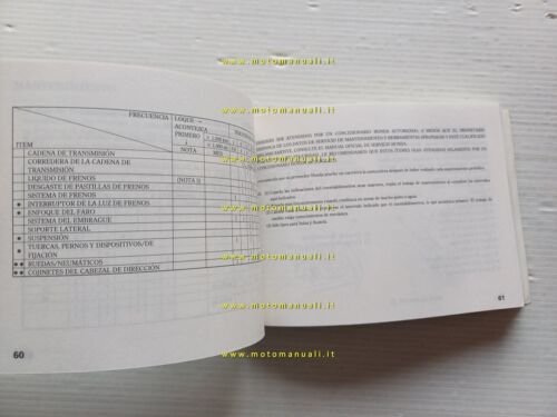 Honda CBR 600 F 1997 manuale uso manutenzione moto owner's …