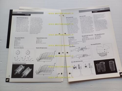 Honda CBR 600 F 1997 presentazione per la rete vendita …