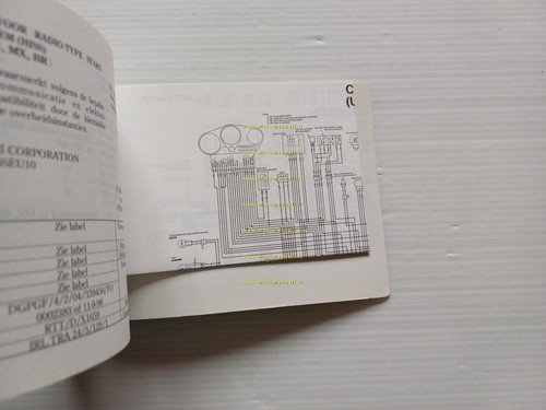 Honda CBR 600 F 1999 manuale uso manutenzione originale italiano