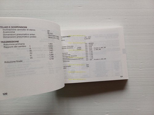 Honda CBR 600 F 1999 manuale uso manutenzione originale italiano