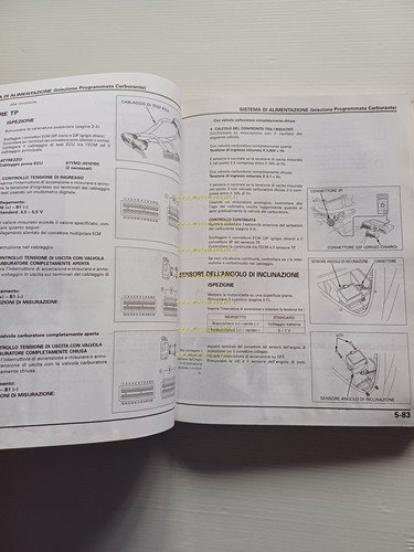 HONDA CBR 600 F 2000 manuale officina riparazione originale italiano