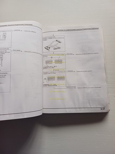 HONDA CBR 600 F 2000 manuale officina riparazione originale italiano