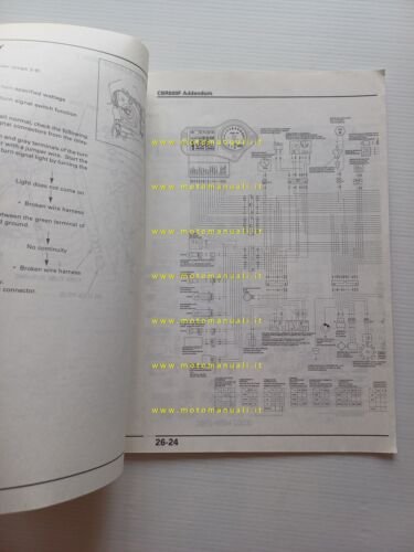 Honda CBR 600 F 2004 aggiornamento SUPPLEMENTO manuale officina originale