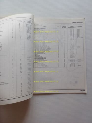 Honda CBR 600 F 2004 aggiornamento SUPPLEMENTO manuale officina originale