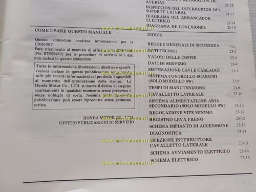 Honda CBR 600 F VARIANTI 1988 manuale officina originale