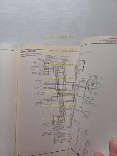 Honda CBR 600 F VARIANTI 1988 manuale officina originale