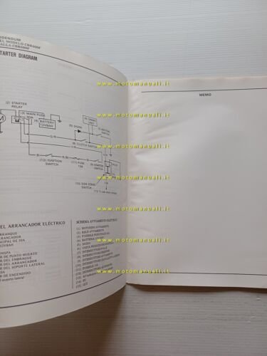 Honda CBR 600 F VARIANTI 1988 manuale officina originale