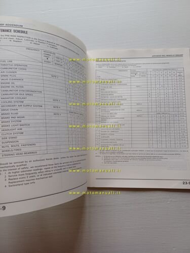 Honda CBR 600 F VARIANTI 1988 manuale officina originale