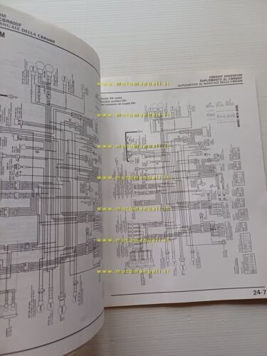 Honda CBR 600 F VARIANTI 1989 manuale officina originale