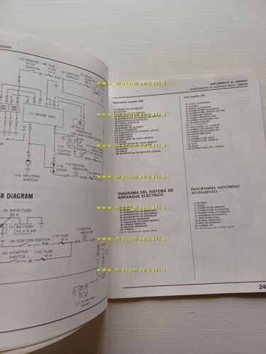 Honda CBR 600 F VARIANTI 1989 manuale officina originale
