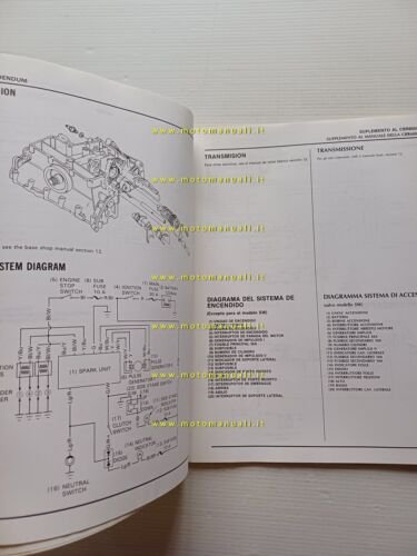 Honda CBR 600 F VARIANTI 1989 manuale officina originale