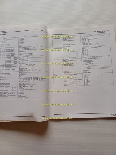 Honda CBR 600 F VARIANTI 1989 manuale officina originale