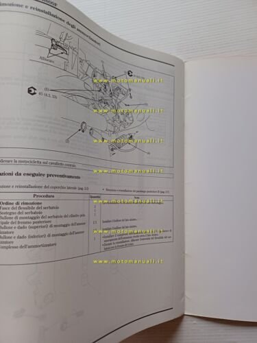 Honda CBR 600 F VARIANTI 1992 manuale officina ITALIANO originale