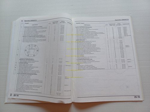 Honda CBR 600 F VARIANTI 2003-04 manuale officina ITALIANO originale