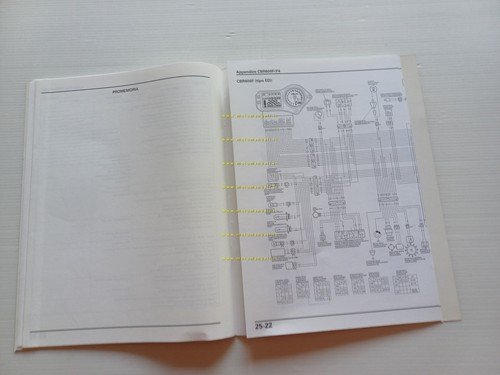 Honda CBR 600 F VARIANTI 2003-04 manuale officina ITALIANO originale