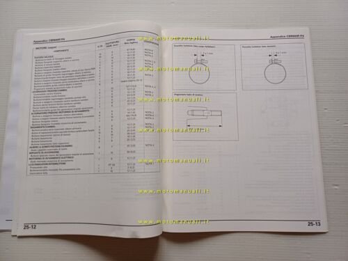 Honda CBR 600 F VARIANTI 2003-4 manuale officina ITALIANO originale