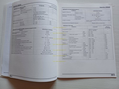 Honda CBR 600 F VARIANTI 2004 manuale officina ITALIANO originale