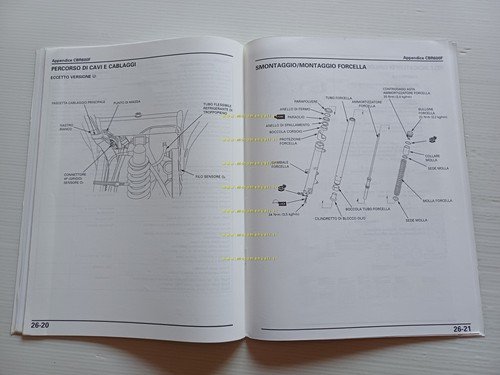 Honda CBR 600 F VARIANTI 2004 manuale officina ITALIANO originale