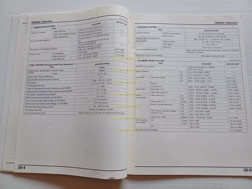 Honda CBR 600 F VARIANTI 2004 manuale officina TESTO INGLESE …