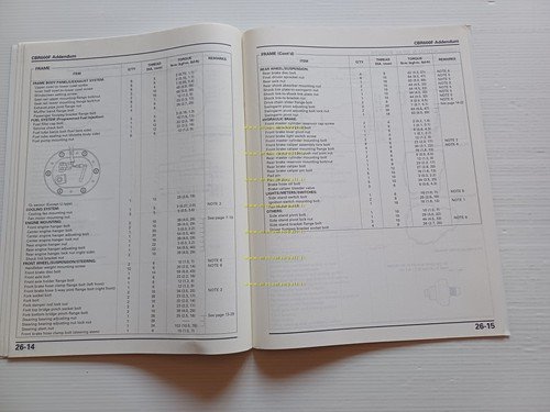 Honda CBR 600 F VARIANTI 2004 manuale officina TESTO INGLESE …