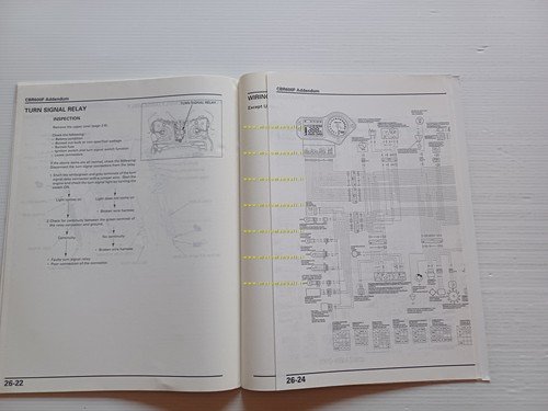 Honda CBR 600 F VARIANTI 2004 manuale officina TESTO INGLESE …