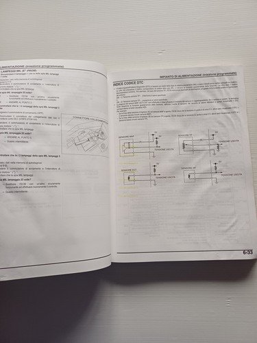 HONDA CBR 600 RR 2003 manuale officina ITALIANO originale
