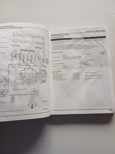 HONDA CBR 600 RR 2003 manuale officina ITALIANO originale