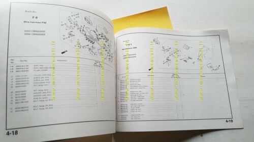 HONDA CBR 600 RR 2004 Racing Kit catalogo ricambi manuale …