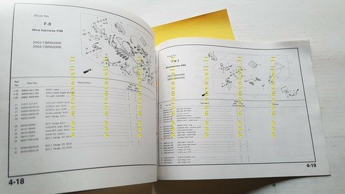 HONDA CBR 600 RR 2004 Racing Kit catalogo ricambi manuale …