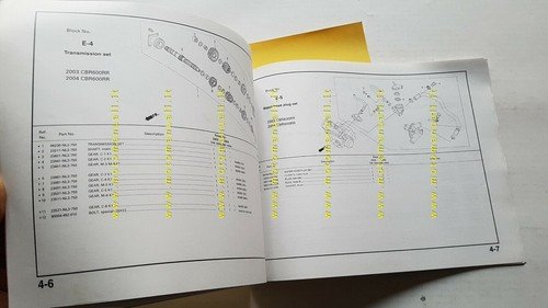 HONDA CBR 600 RR 2004 Racing Kit catalogo ricambi manuale …