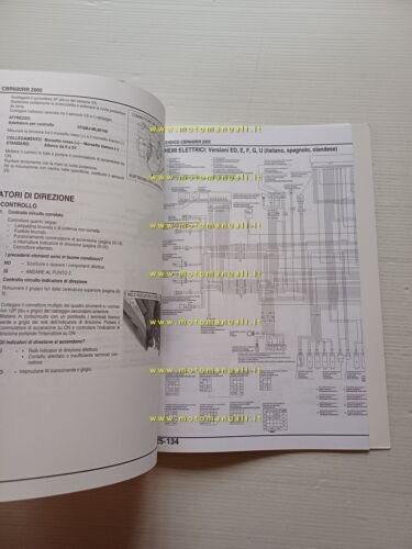 Honda CBR 600 RR VARIANTI 2005 manuale officina ITALIANO originale