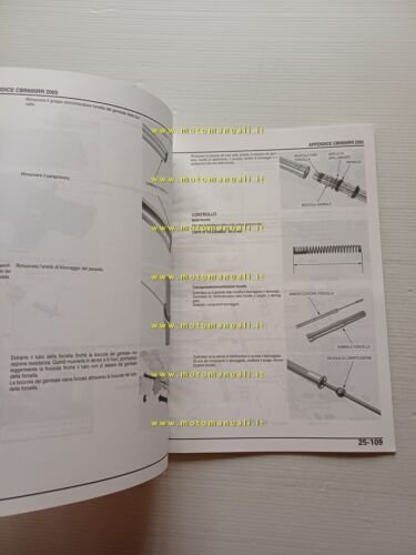 Honda CBR 600 RR VARIANTI 2005 manuale officina ITALIANO originale