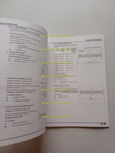 Honda CBR 600 RR VARIANTI 2005 manuale officina ITALIANO originale