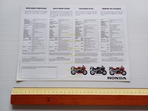 Honda CBR 900 R FireBlade 1997 depliant ITALIANO originale
