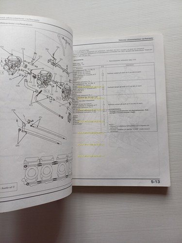 Honda CBR 900 RR Fireblade 1992 manuale officina ITALIANO originale