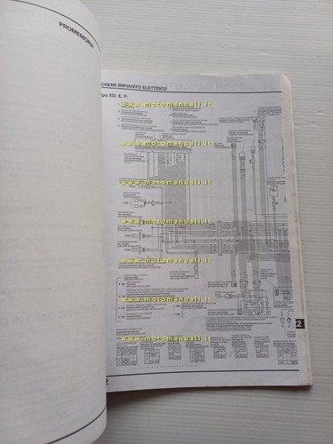 HONDA CBR 900 RR Fireblade 2001-2 (954 cc) manuale officina …