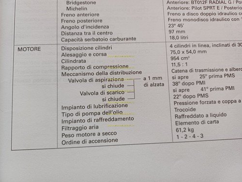 HONDA CBR 900 RR Fireblade 2001-2 (954 cc) manuale officina …