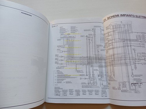 HONDA CBR 900 RR Fireblade 2001-2 (954 cc) manuale officina …