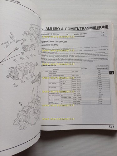 HONDA CBR 900 RR Fireblade 2001-2 (954 cc) manuale officina …