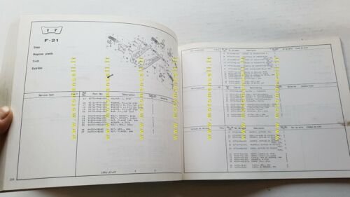 Honda CBX 400 F - 400 F2 1981 catalogo ricambi …