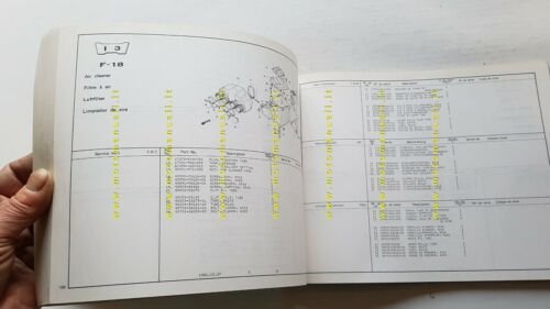 Honda CBX 400 F - 400 F2 1981 catalogo ricambi …