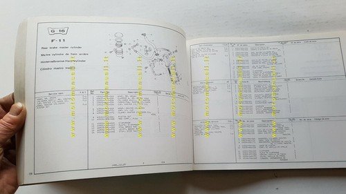 Honda CBX 400 F - 400 F2 1981 catalogo ricambi …